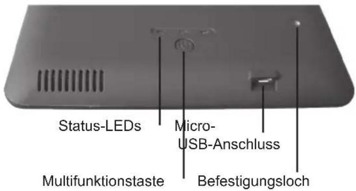 Wentronic Powercase for iPad 2 - Grafische Darstellung: - 1