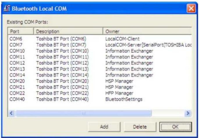Bluetooth Local COM Existing COM Ports: Port Description Owner COM6 Toshiba BT Port (COM6) LocalCOM-Client COM7 Toshiba BT Port (COM7) LocalCOM-Server[SerialPort(TOSHIBA Loc COM10 Toshiba BT Port (COM10) Information Exchanger COM11 Toshiba BT Port (COM11) Information Exchanger COM12 Toshiba BT Port (COM12) Information Exchanger COM13 Toshiba BT Port (COM13) Information Exchanger COM14 Toshiba BT Port (COM14) Information Exchanger COM20 Toshiba BT Port (COM20) HSP Manager COM21 Toshiba BT Port (COM21) HSP Manager COM22 Toshiba BT Port (COM22) HFP Manager COM40 Toshiba BT Port (COM40) BluetoothSettings Add Delete OK
