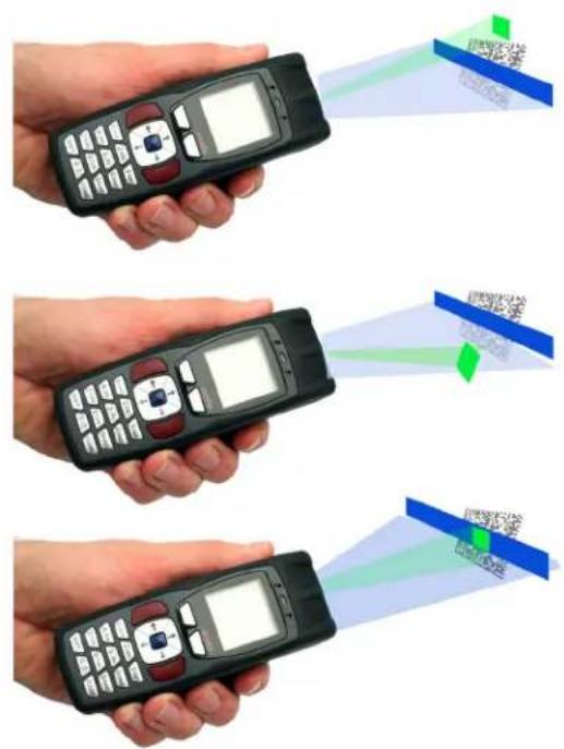 Three images showing a hand holding a mobile phone with visible screen and green laser beam, illustrating the use of a scanning device.
