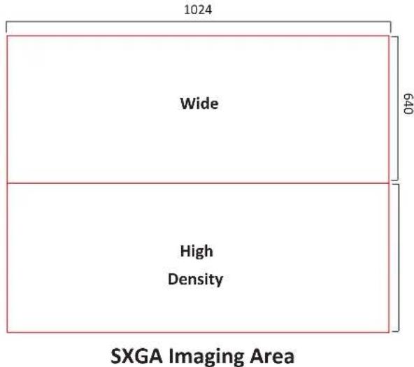 1024 Wide 640 High Density SXGA Imaging Area