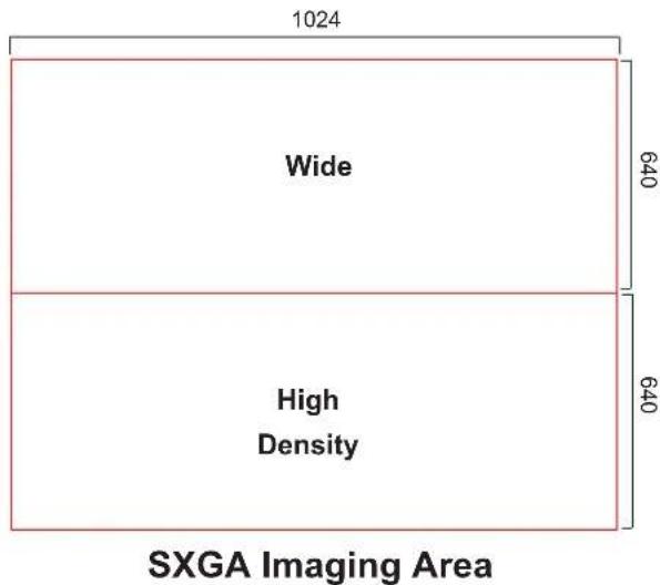 1024 Wide 640 High Density 640 SXGA Imaging Area
