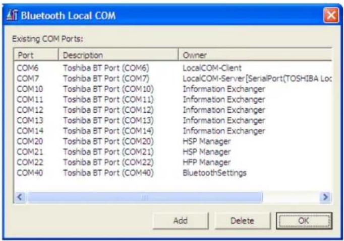 Bluetooth Local COM Existing COM Ports: Port Description Owner COM6 Toshiba BT Port (COM6) LocalCOM-Client COM7 Toshiba BT Port (COM7) LocalCOM-Server [SerialPort(TOSHIBA Loc COM10 Toshiba BT Port (COM10) Information Exchanger COM11 Toshiba BT Port (COM11) Information Exchanger COM12 Toshiba BT Port (COM12) Information Exchanger COM13 Toshiba BT Port (COM13) Information Exchanger COM14 Toshiba BT Port (COM14) Information Exchanger COM20 Toshiba BT Port (COM20) HSP Manager COM21 Toshiba BT Port (COM21) HSP Manager COM22 Toshiba BT Port (COM22) HFP Manager COM40 Toshiba BT Port (COM40) BluetoothSettings Add Delete OK