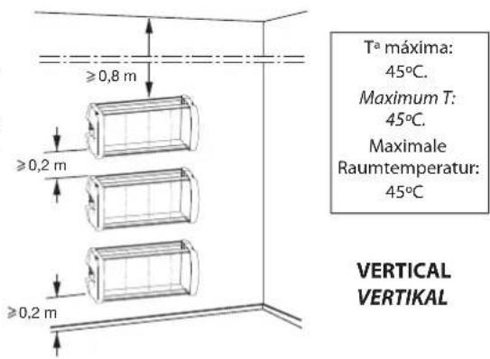 T° máxima: 45°C. Maximum T: 45°C. Maximale Raumtemperatur: 45°C ≥0,8 m ≥0,2 m ≥0,2 m VERTICAL VERTIKAL
