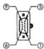 Code Corporation CR1000 - - RS232 Cable Example with Pinouts - 3