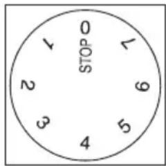 0 STOP 1 2 3 4 5 6 7 8 9