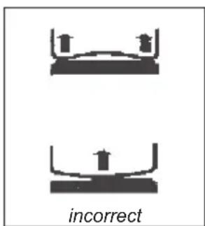 incorrect