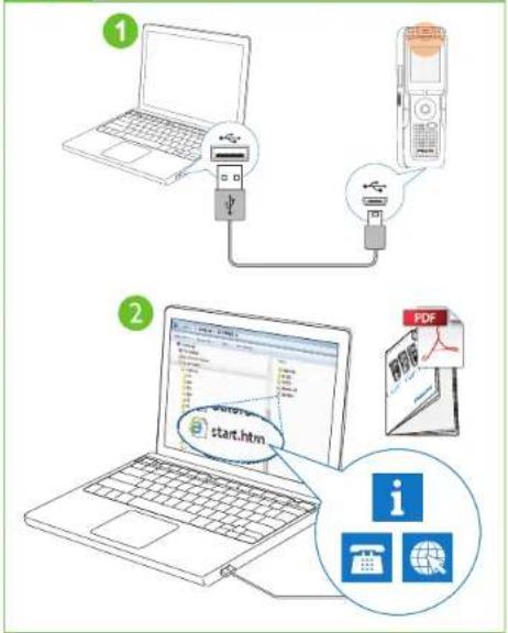 Diagram illustrating the connection between a laptop, a mobile phone, and a laptop with a PDF file and information icon.