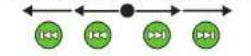 PHILIPS Voice Tracer DVT3400 - Quick start guide - 34