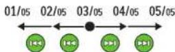 PHILIPS Voice Tracer DVT1400 - Quick start guide - 34