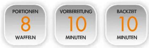 PORTIONEN 8 WAFFELN VORBEREITUNG 10 MINUTEN BACKZEIT 10 MINUTEN