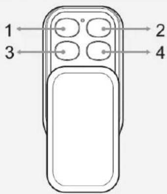 Aeon Labs KeyFob - Scene Mode - 1