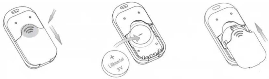 Aeon Labs KeyFob - Product description - 1