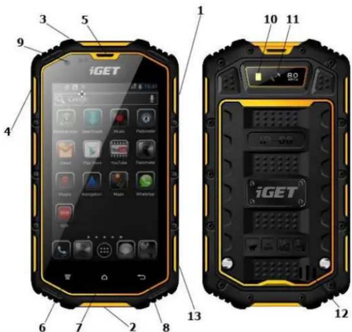iGET 1 2 3 4 5 6 7 8 9 10 11 12 iGET 8.0 GPS
