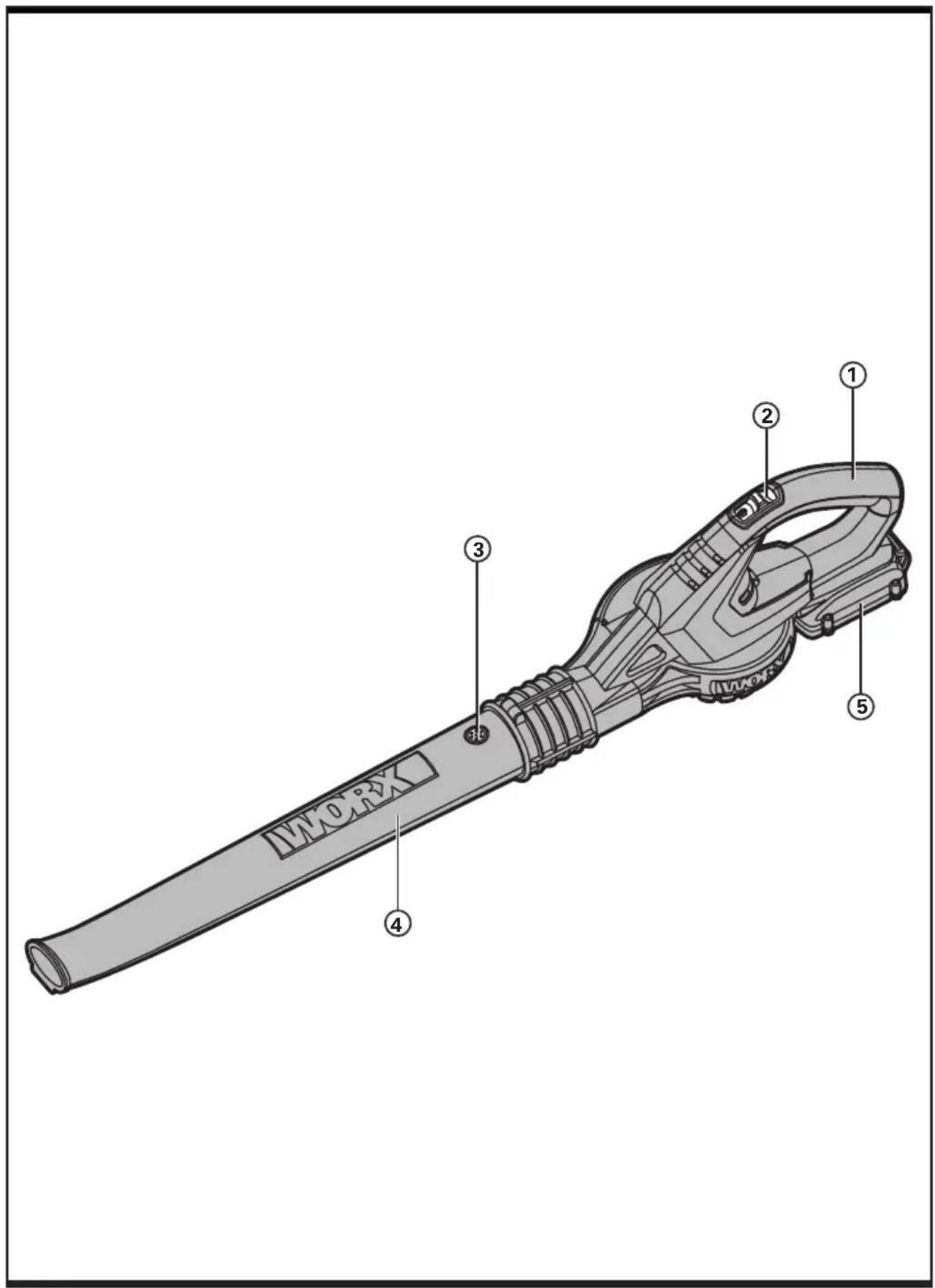 Positec Worx Air WG575.1 - 2