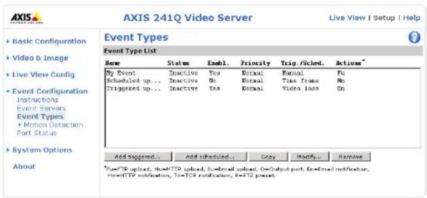 AXIS 241S - Ereignistypen - 1