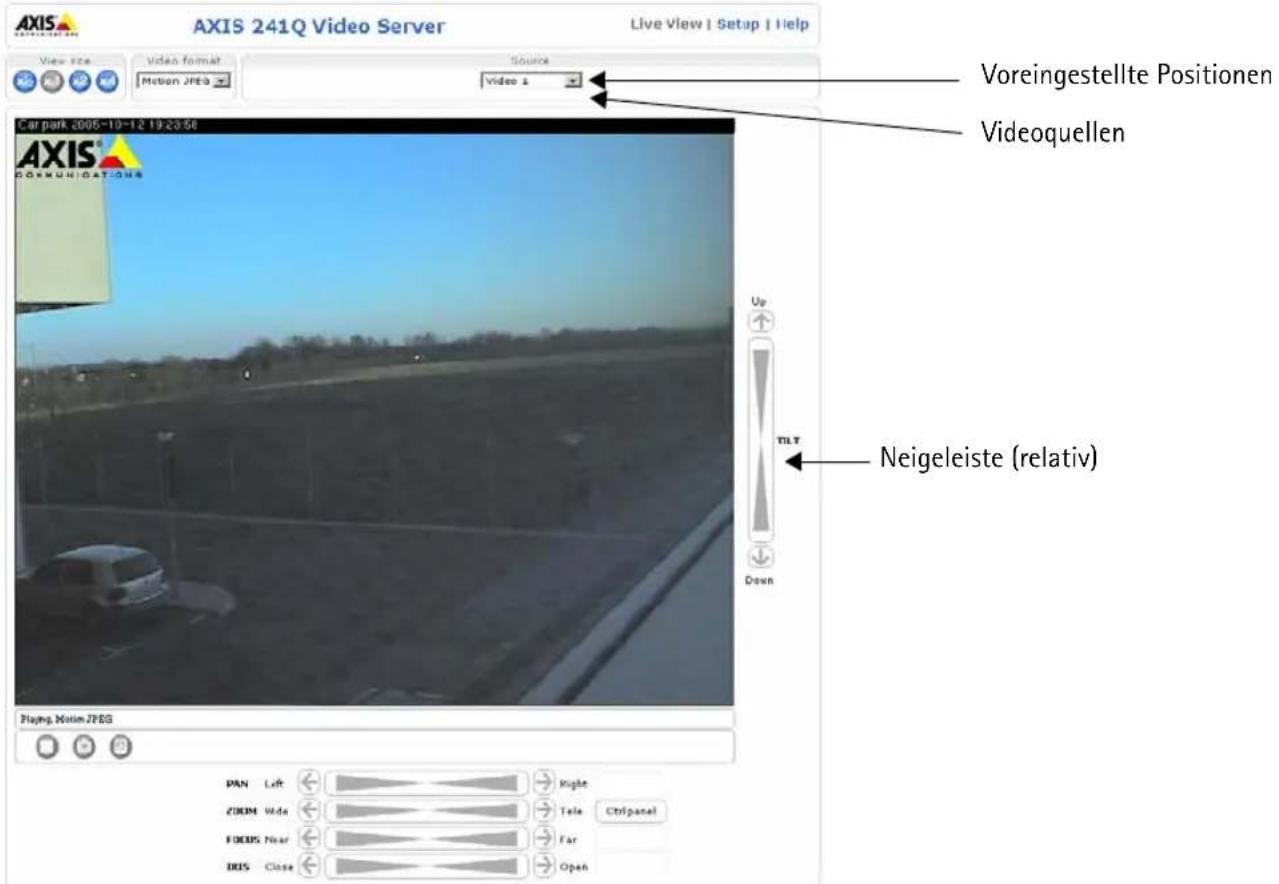 AXIS 241Q Video Server Live View | Setup | Help View 500 Video format Motion JRT-3 Source Video 2 Voreingestellte Positionen Videoquellen Car park 2006-10-12 19:23:50 AXIS COMMUNICATIONS Up TILT Down Neigeleiste (relativ) Playing Motion JPEG PAN Left Right ZOOM Wide Tele Ctrlpanel FDCIPS Near Far DRIS Close Open