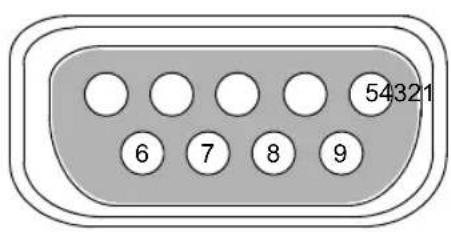54321 6 7 8 9