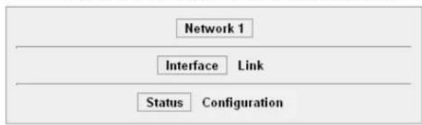 Lantronix EDS8PS - View the network interface status: - 1