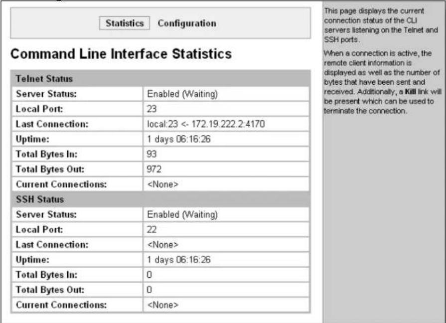 Statistics Configuration Command Line Interface Statistics Telnet Status Server Status: Enabled (Waiting) Local Port: 23 Last Connection: local:23 <- 172.19.222.2:4170 Uptime: 1 days 06:16:26 Total Bytes In: 93 Total Bytes Out: 972 Current Connections: SSH Status Server Status: Enabled (Waiting) Local Port: 22 Last Connection: Uptime: 1 days 06:16:26 Total Bytes In: 0 Total Bytes Out: 0 Current Connections: This page displays the current connection status of the CLI servers listening on the Telnet and SSH ports. When a connection is active, the remote client information is displayed as well as the number of bytes that have been sent and received. Additionally, a Kill link will be present which can be used to terminate the connection.