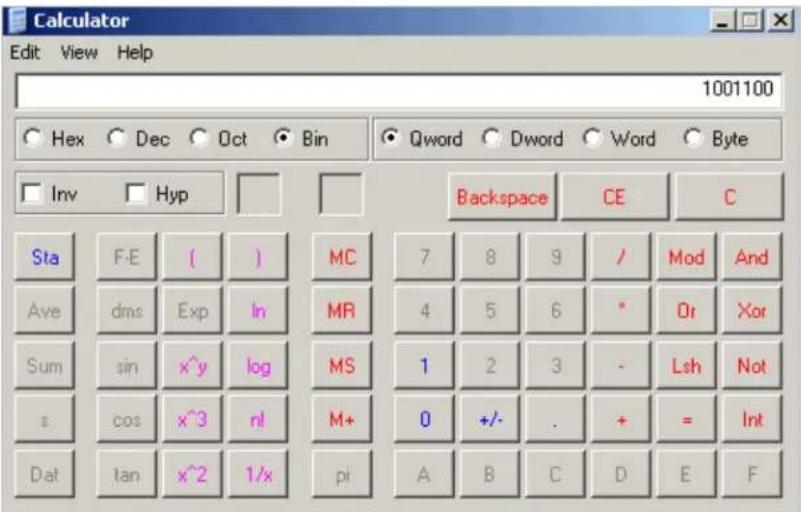 Calculator Edit View Help 1001100 Hex Dec Oct Bin Qword Dword Word Byte Inv Hyp Backspace CE C Sta F-E ( ) MC 7 8 9 / Mod And Ave dms Exp In MR 4 5 6 " Or Xor Sum sin x^y log MS 1 2 3 - Lsh Not s cos x^3 nl M+ 0 +/- . + = Int Dat tan x^2 1/x pi A B C D E F