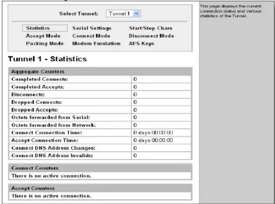 Select Tunnel: Tunnel 1 Statistics Serial Settings Start/Stop Chars Accept Mode Connect Mode Disconnect Mode Packing Mode Modem Emulation AES Keys Tunnel 1 - Statistics Aggregate Counters Completed Connects: 0 Completed Accepts: 0 Disconnects: 0 Dropped Connects: 0 Dropped Accepts: 0 Octets forwarded from Serial: 0 Octets forwarded from Network: 0 Connect Connection Time: 0 days 00:00:00 Accept Connection Time: 0 days 00:00:00 Connect DNS Address Changes: 0 Connect DNS Address Invalids: 0 Connect Counters There is no active connection. Accept Counters There is no active connection.