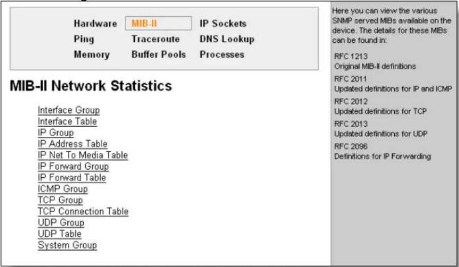 Hardware MIB-II IP Sockets Ping Traceroute DNS Lookup Memory Buffer Pools Processes MIB-II Network Statistics Interface Group Interface Table IP Group IP Address Table IP Net To Media Table IP Forward Group IP Forward Table ICMP Group TCP Group TCP Connection Table UDP Group UDP Table System Group Here you can view the various SNMP served MIBs available on the device. The details for these MIBs can be found in: RFC 1213 Original MIB-II definitions RFC 2011 Updated definitions for IP and ICMP RFC 2012 Updated definitions for TCP RFC 2013 Updated definitions for UDP RFC 2096 Definitions for IP Forwarding