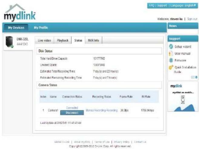 mydlink My Devices My Profile Live video Playback Status NVR Info Disk Status Total Hard Drive Capacity 151777MB Unused Space 136979MB Estimated Total Recording Time: 7 days(s) and 23 hours) Estimated Remaining Recording Time: 7 days(s) and 7 hours(s) Camera Status Index Name Connection Status Recording Status Frame Rate Alt Rate 1 Camarat Comanded Normal Recording Recording 30.8bps 1758.96bps Biocnect Last Update at 2012/9/11 11:43:43 AM Global D-Link | About mydlink | Terms of Use | Privacy Policy | Contact Lc Copyright © 2005-2012 D-Link Corp. All rights reserved.