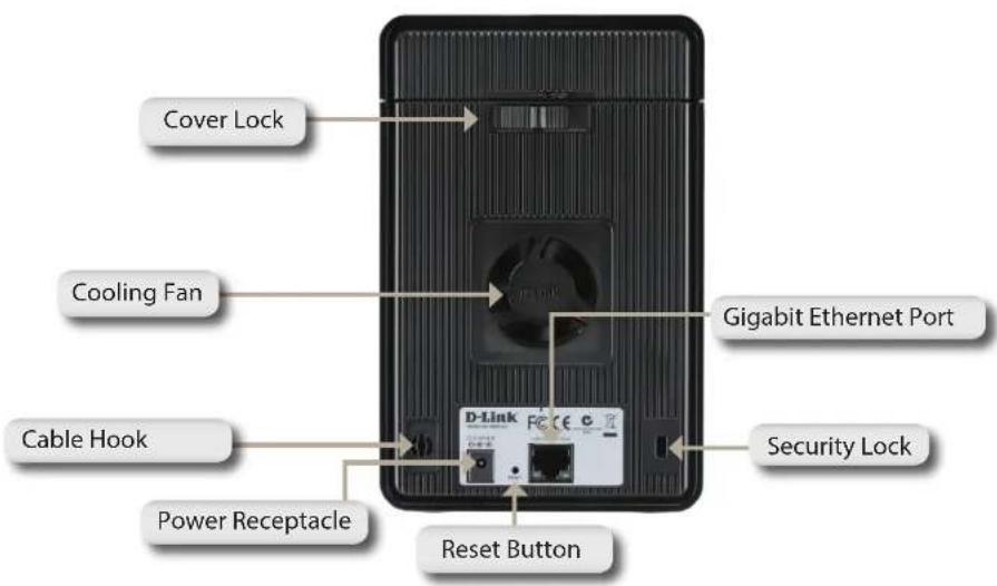 Cover Lock Cooling Fan Cable Hook Power Receptacle Reset Button D-Link Gigabit Ethernet Port Security Lock