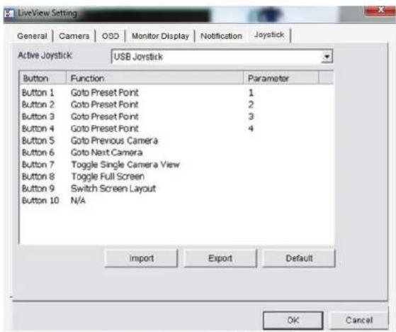 LiveView Setting General | Camera | OSD | Monitor Display | Notification | Joystick | Active Joystick: USB Joystick Button Function Parameter Button 1 Goto Preset Point 1 Button 2 Goto Preset Point 2 Button 3 Goto Preset Point 3 Button 4 Goto Preset Point 4 Button 5 Goto Previous Camera Button 6 Goto Next Camera Button 7 Toggle Single Camera View Button 8 Toggle Full Screen Button 9 Switch Screen Layout Button 10 N/A Import Export Default OK Cancel