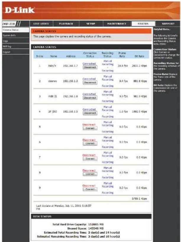 D-Link LIVE VIDEO PLAYBACK NE TUP MAINTENANCE STATUS SUPPORT Camera Status This page displays the camera and recording status of the camera. CAMERA STATUS Contacts Name Address Connection Status Recording Status Frame Rate Bit Rate 1 baby's 192.168.1.7 Connected (Decconned) Manual Recording - Recording 39.5 fps 2022.3 Kbps Recording Status: Set the recording schedule of the camera. Creative Rate: Displays the frame rate of the camera. Bit Rate: Displays the information set rate of the camera. CAMERA CAMERA Status 1 baby's 192.168.1.7 Connected (Decconned) Manual Recording - Recording 9.4 fps 881.8 Kbps 2 doorers 192.168.1.3 Connected (Decconned) Manual Recording - Recording 9.9 fps 981.9 Kbps 3 Ade (C) 192.168.1.8 Connected (Decconned) Manual Recording - Recording 1.0 fps 1092.0 Kbps 4 2F (DC) 192.168.1.5 Connected (Decconned) Manual Recording - Recording 0.0 fps 0.0 Kbps 5 Disconnect Connected Manual Recording - Recording 0.0 fps 0.0 Kbps 6 Disconnect Connected Manual Recording - Recording 0.0 fps 0.0 Kbps 7 Disconnect Connected Manual Recording - Recording 0.0 fps 0.0 Kbps 8 Disconnect Connected Manual Recording - Recording 0.0 fps 0.0 Kbps 9 Disconnect Manual Connected Manual Recording - Recording 0.0 fps 0.0 Kbps 3/89.1 Kbps Last Update at Monday, July 11, 2011 0:10:57 PM DISK STATUS Total Hard Drive Capacity: 152605 MB Unused Spaces: 143548 MB Estimated Total Recording Time: 2 day(s) and 14 hour(s) Estimated Remaining Recording Time: 2 day(s) and 10 hour(s)
