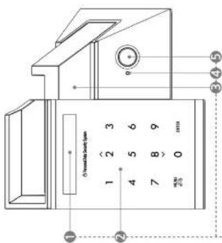 Digitus DA-74001 - 5