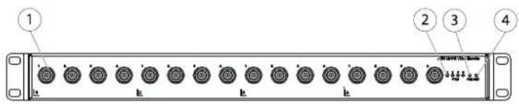 AXIS M7016 - HardwareOverview - 1