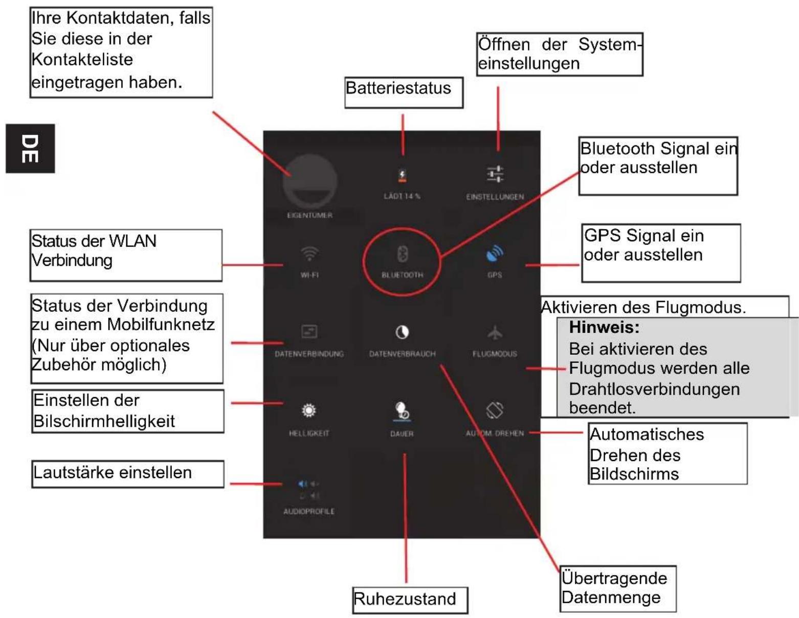 Odys Connect 7 Pro - Systemeinstellungen - 1