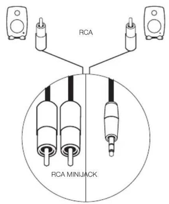 GENELEC G Two - Quick setup guide - 10