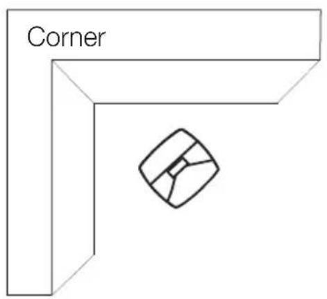 GENELEC G Two - Using tone controls - 1