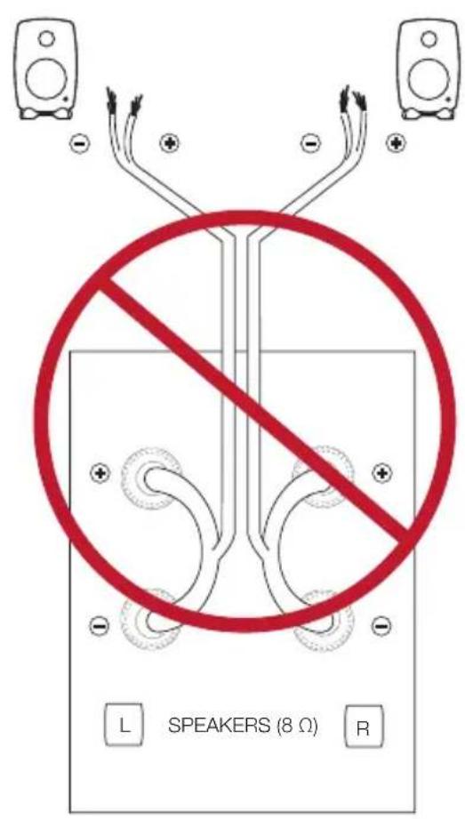 GENELEC G Two - Quick setup guide - 14