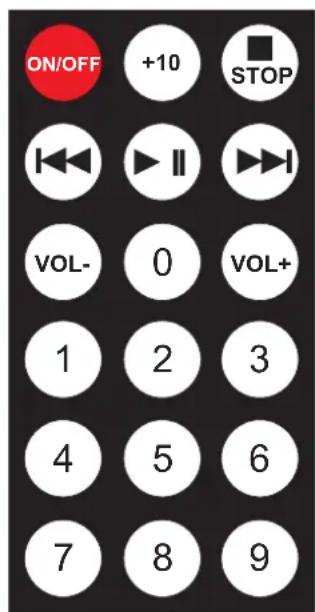 ON/OFF +10 STOP I II VOL- 0 VOL+ 1 2 3 4 5 6 7 8 9