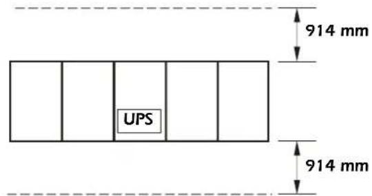 APC ISXT15MD1RI - Smart-UPS 2200 VA oder 3000 VA - 5