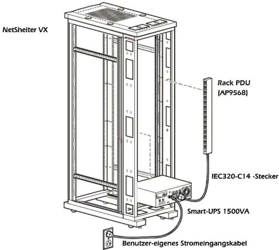 NetShelter VX Rack PDU (AP9568) IEC320-C14 -Stecker Smart-UPS 1500VA Benutzer-eigenes Stromeingangskabel