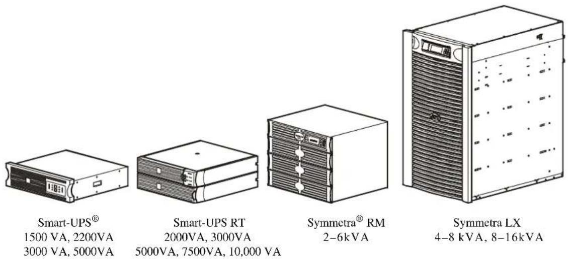 APC ISXT216MD1RI - InfraStruXure™ für Verteilerschränke und Computerräume: Standortvorbereitung, Planung des Aufstellungsortes und Installation - 4