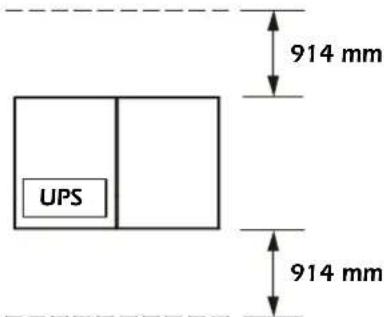 APC ISXT216MD1RI - Smart-UPS 1500 VA - 1