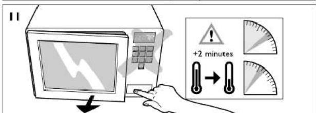 II +2 minutes