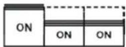 EATON Powerware 9155-8-S-28-64x7Ah - Umschalten der USV vom normalen Betrieb auf Umgehungsbetrieb - 4