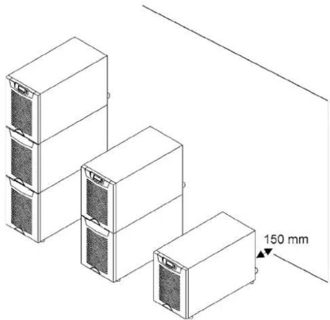 EATON Powerware 9155-8-S-28-64x7Ah - Planung der Installation - 1