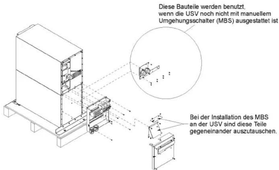 Diese Bauteile werden benutzt, wenn die USV noch nicht mit manuellem Umgehungsschalter (MBS) ausgestattet ist Bei der Installation des MBS an der USV sind diese Teile gegeneinander auszutauschen.