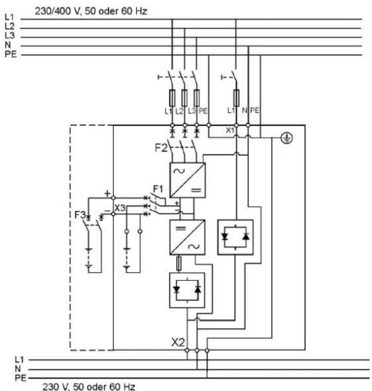 230/400 V, 50 oder 60 Hz L1 L2 L3 N PE F1 F2 X1 L1 L2 L3 PE L1 N PE + - X3 F3 + - X2 L1 N PE 230 V, 50 oder 60 Hz