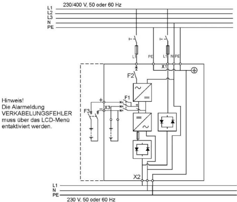 L1 230/400 V, 50 oder 60 Hz L2 L3 N PE Hinweis! Die Alarmeldung VERKABELUNGSFEHLER muss über das LCD-Menu entaktiviert werden. L1 N PE 230 V, 50 oder 60 Hz