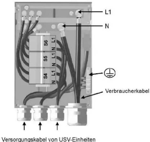 L1 N S6 S5 S4 L1 Verbraucherkabel Versorgungskabel von USV-Einheiten