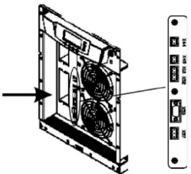 EATON Powerware 9155-8-S-28-64x7Ah - Kommunikationskabel - 1