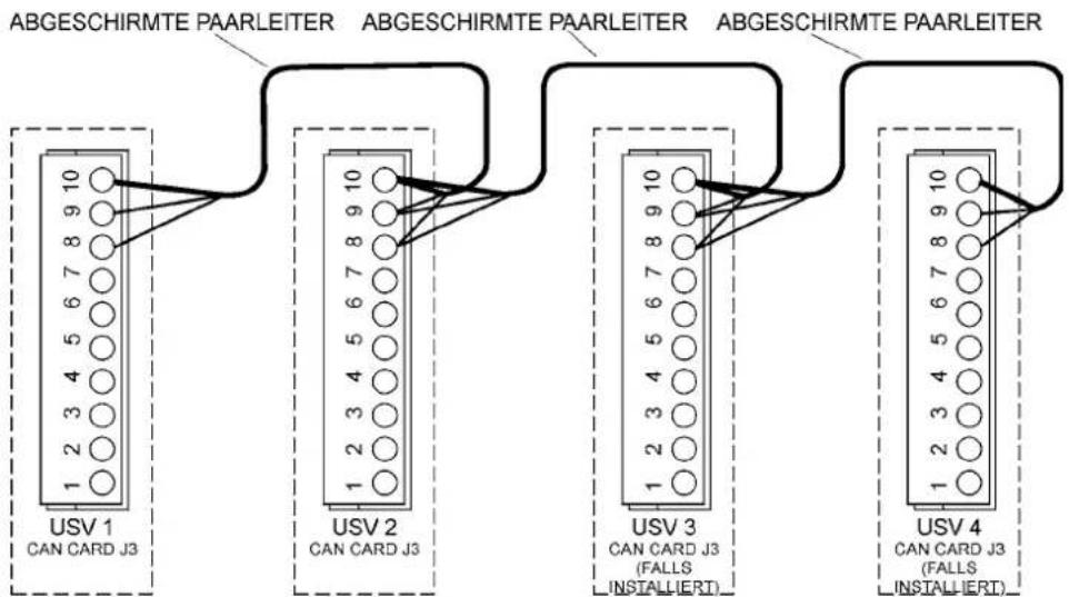 EATON Powerware 9155-8-S-28-64x7Ah - HotSync X-Slot-Adapter – Installation und Verdrahtung - 2